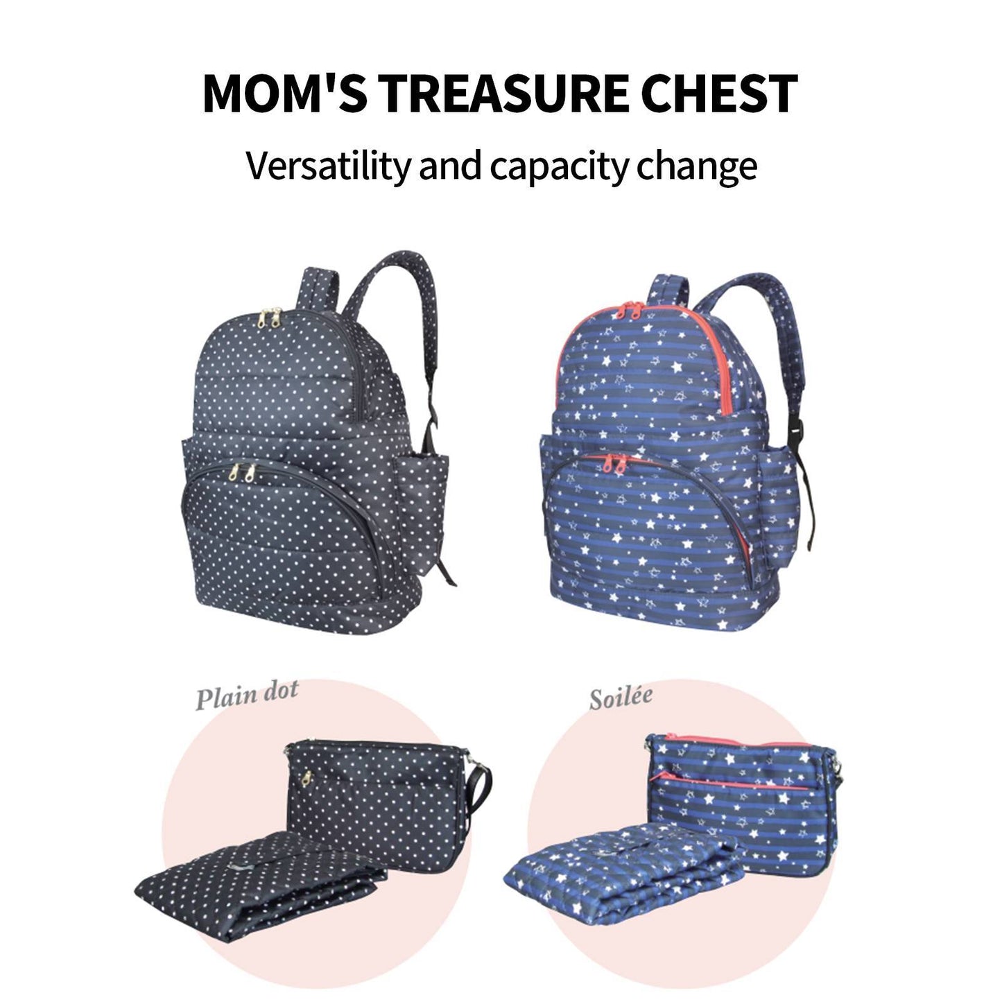 3Pcs Mummy Changing Bag Set Multifunctional Maternity Baby Nappy Diaper Backpack